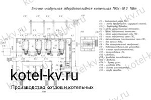 Чертеж модульной угольной котельной 10 МВт с ГВС Чертежи угольной модульной котельной 10 МВт с ГВС