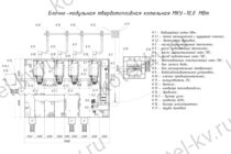Чертеж модульной угольной котельной 10 МВт с ГВС Чертежи угольной модульной котельной 10 МВт с ГВС